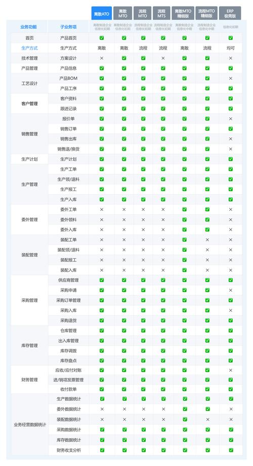 TP在各官方渠道的正版软件下载安装体验大不同？速来比较分析