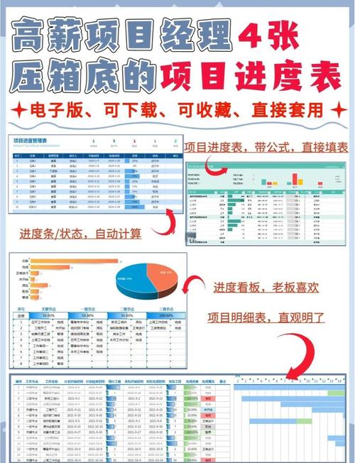 批量下载管理资料_管理资料批量下载_TP官方网站下载的资料管理与项目跟踪