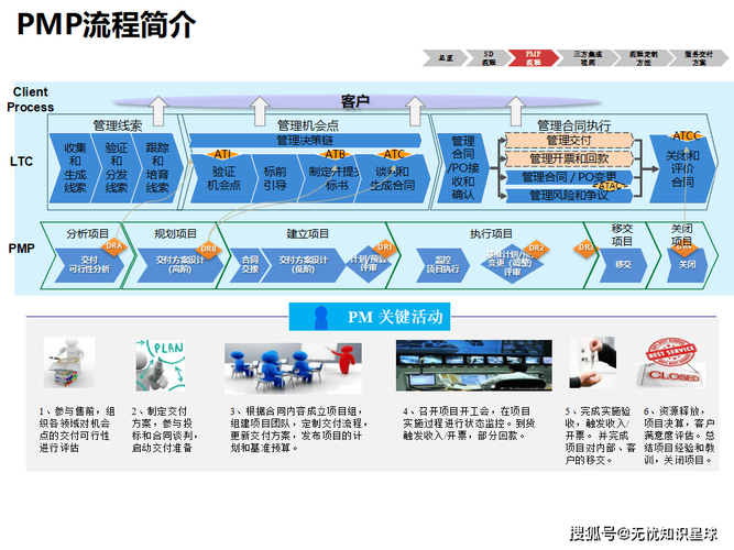 洞察科技有限公司_TP官网2025最新版下载的运营管理与市场洞察_TP官网2025最新版下载的运营管理与市场洞察