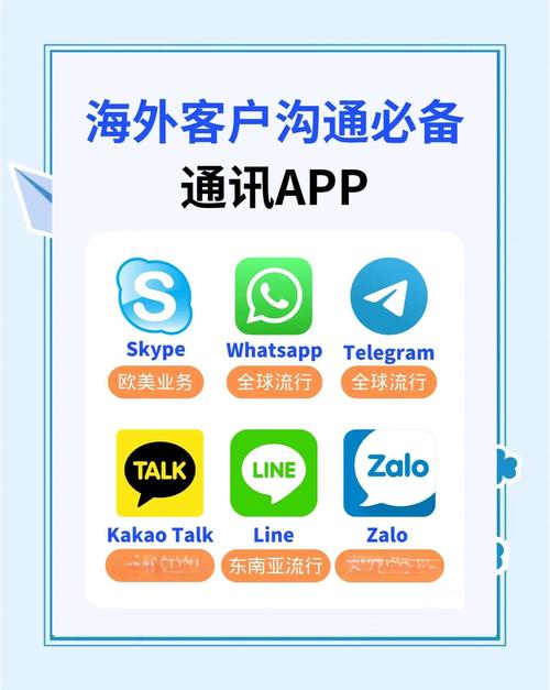 TP官方正版下载渠道社交作用大，多种互动途径促交流