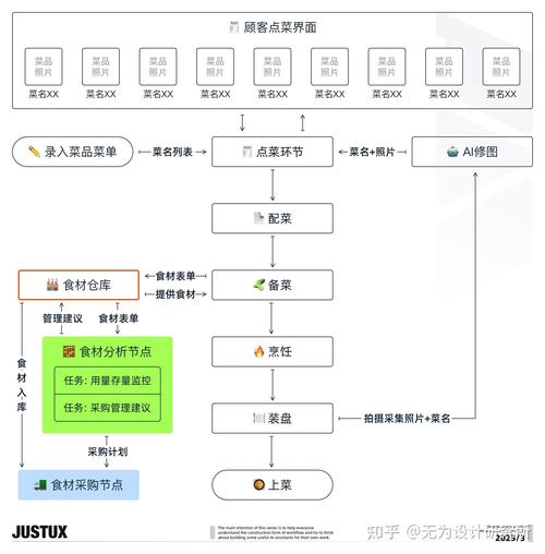 如何使用TP官网下载苹果版增强团队协作_协作团队是什么意思_苹果协作