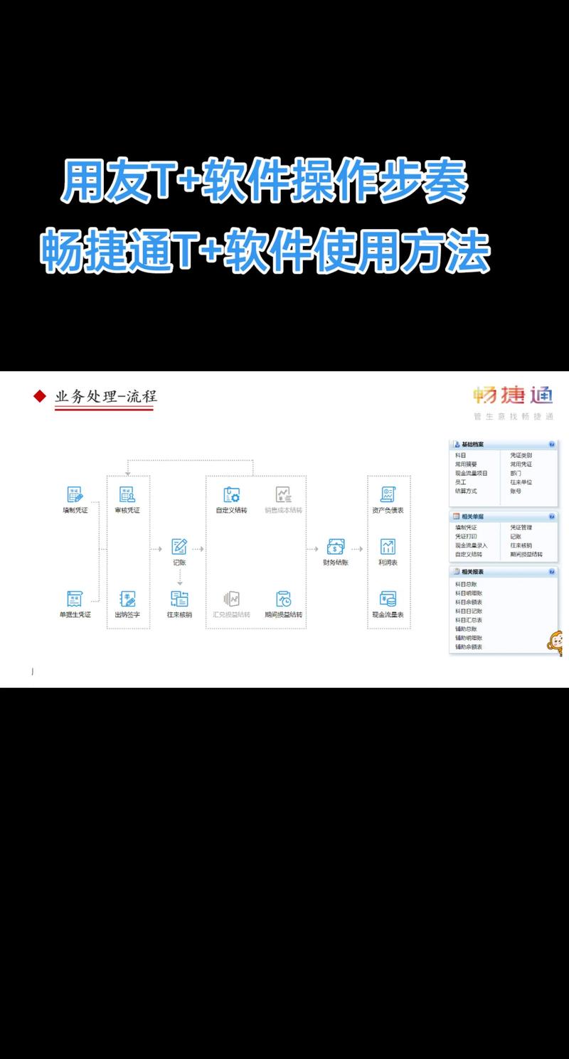 通过正规渠道获取TP软件，详解从下载到安装激活的全流程