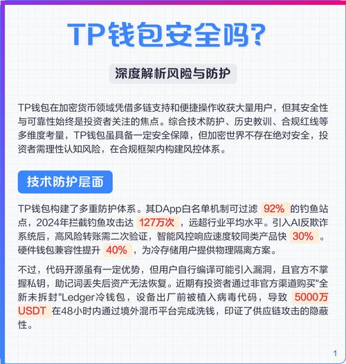 TP钱包深度解析：如何通过多链架构与DeFi生态，重塑数字资产管理新体验？