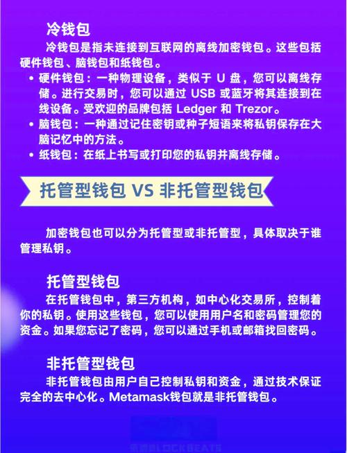 TP钱包与其他数字钱包大比拼：功能、安全、易用性差异全解析