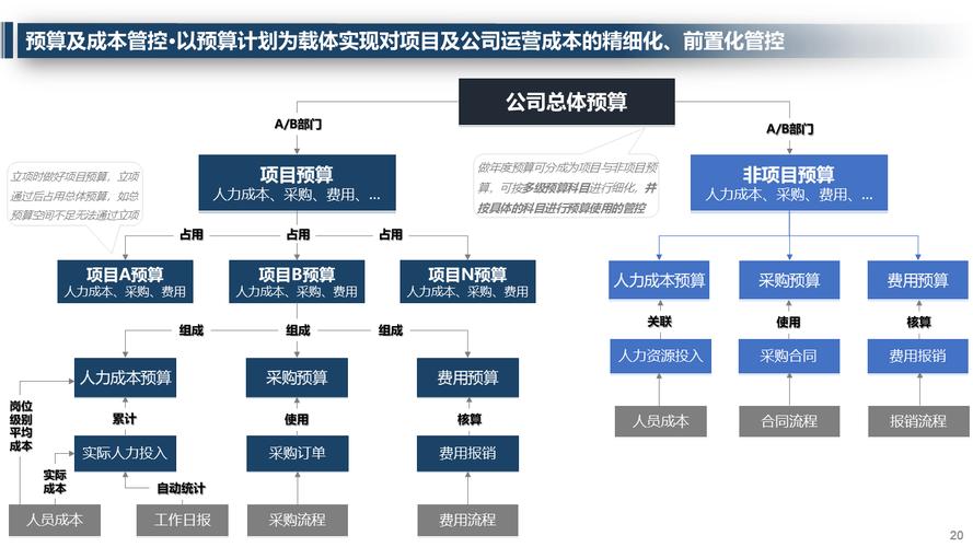 TP官网下载案例剖析：优化流程、提升体验，助力企业高效获取资源