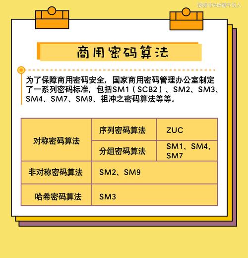 TP应用隐私政策详解：你的数据如何被收集、共享与保护？