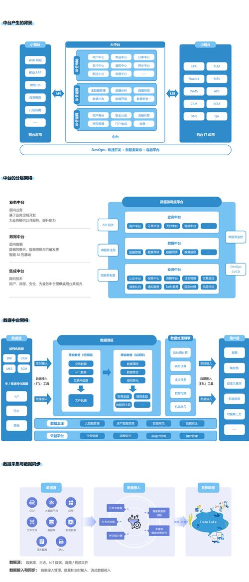 巧用TP官方app下载知识，构建体系需明确目的与方法