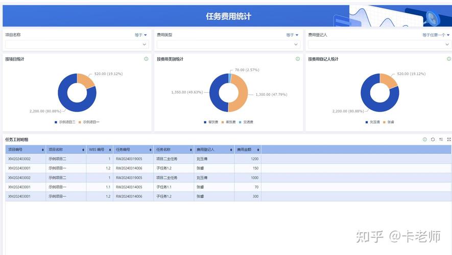 TP官方平台合理设置工作提醒，提升任务管理效率防遗漏
