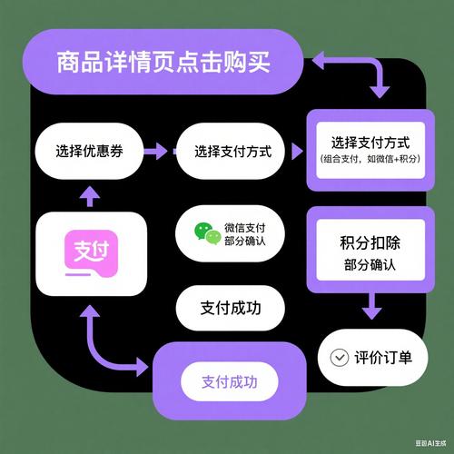 官方应用商店如何全方位迭代升级？技术、界面、安全，三大维度深度解析
