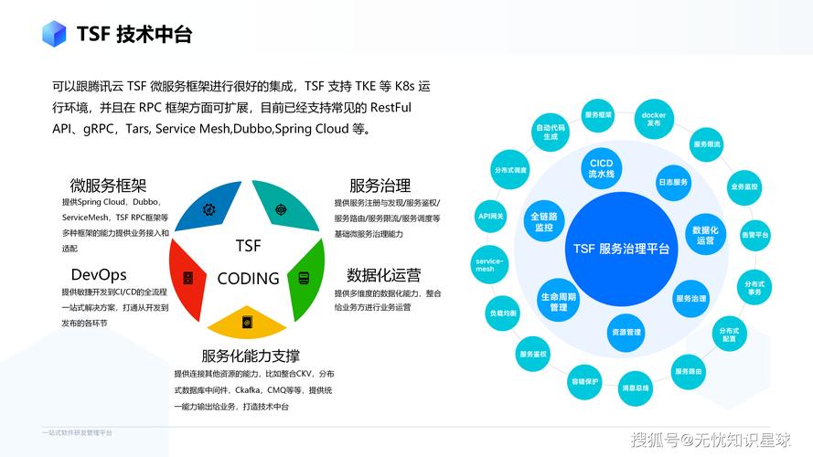 不同行业怎么用TP软件？看互联网开发与创意团队的高效协作实战