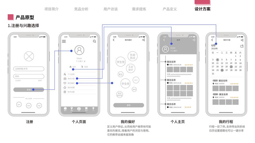 长期专注数字产品设计的我，看tpwallet界面设计与用户体验的关系