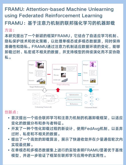 TP官方下载app如何借助强化学习技术？提升市场竞争力，优化用户体验