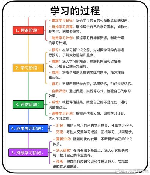 效率app哪个最好_效率工具网站_如何通过TP官方网站下载APP提升学习效率