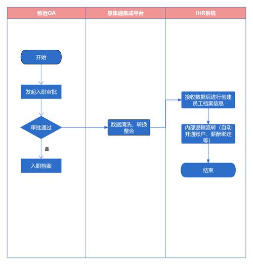 身为项目团队一员，TP官网苹果版应用下载及使用经验分享