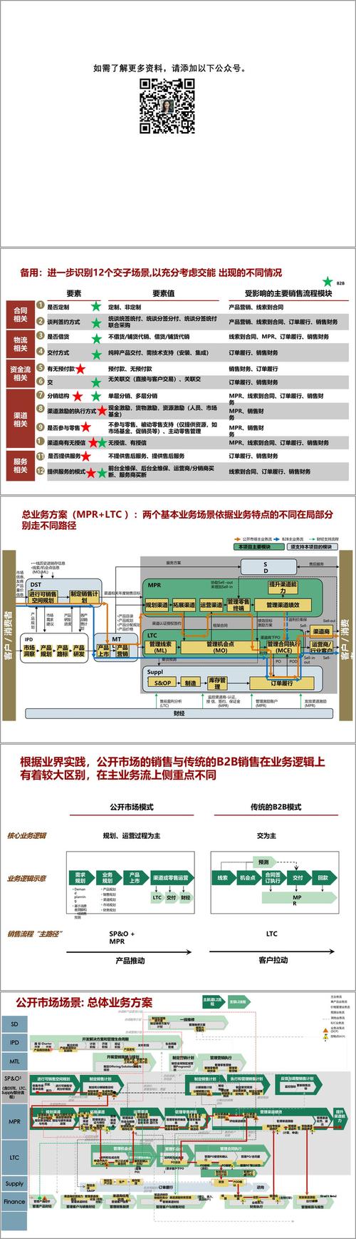 TP安卓2025最新版本：助力企业运营，多案例展示应用价值