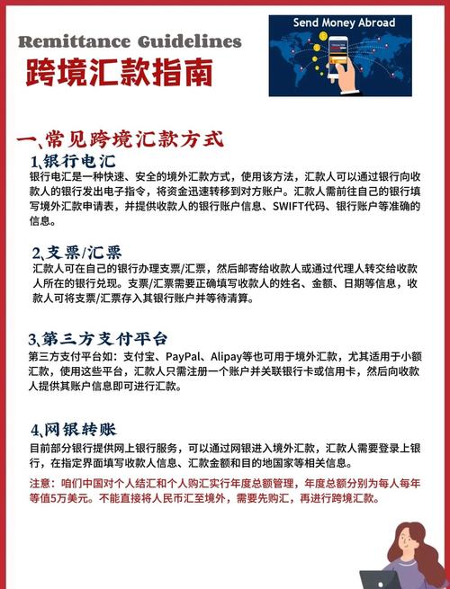 TPWallet如何重塑金融生活？凭借区块链与智能合约，实现跨境支付分钟级到账