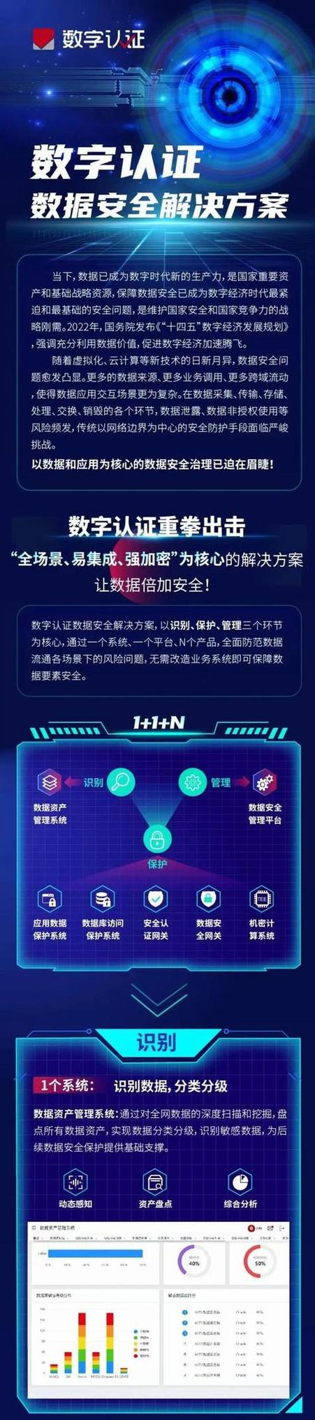 2025年TP钱包官网下载：一键交易+生物识别，如何简化流程提升30%效率？