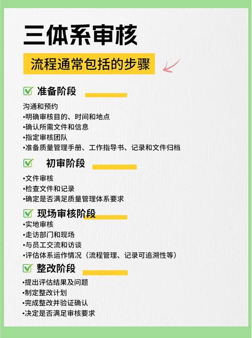 下载审核工具啥意思_审核工具怎么下载_如何在TP官方网站下载中进行内容审核