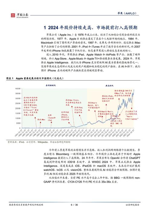 在巨型平台促使苹果版开发集体适应文化有多难？需周密规划