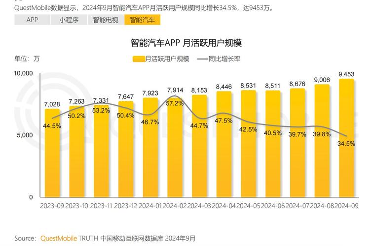 移动网络下TP应用官方渠道下载情况，彰显市场角逐与用户考量