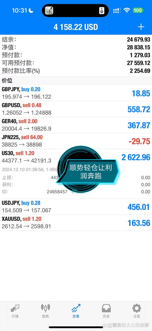 TP钱包的挑战与升级：优化Gas费、UI/UX，提升交易稳定性与新手体验