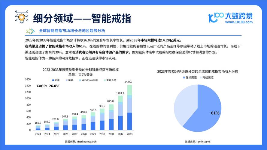 2025年渐近，TP官网苹果版下载竞争白热化，技术与体验全角逐