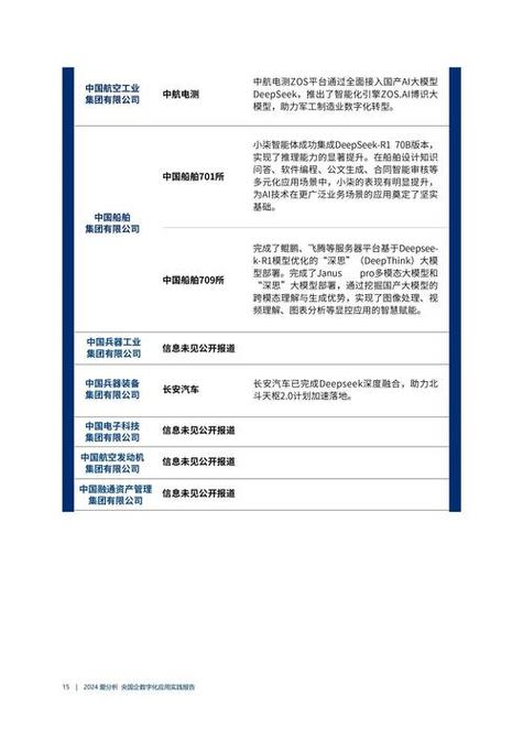 在线社区是什么_TP官方app的在线社区建设_建立在线社区