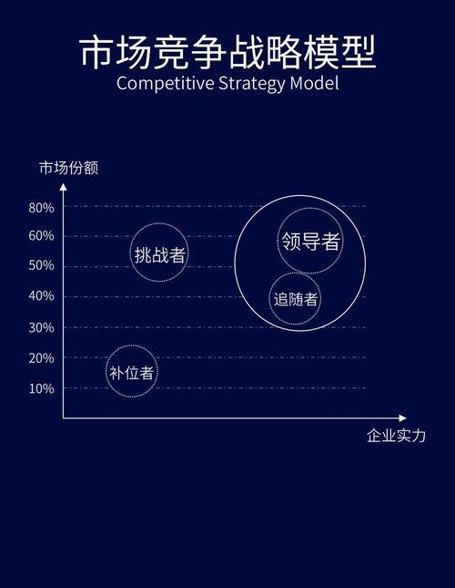 TPWallet市场表现与未来潜力大揭秘：优势凸显，挑战几何？