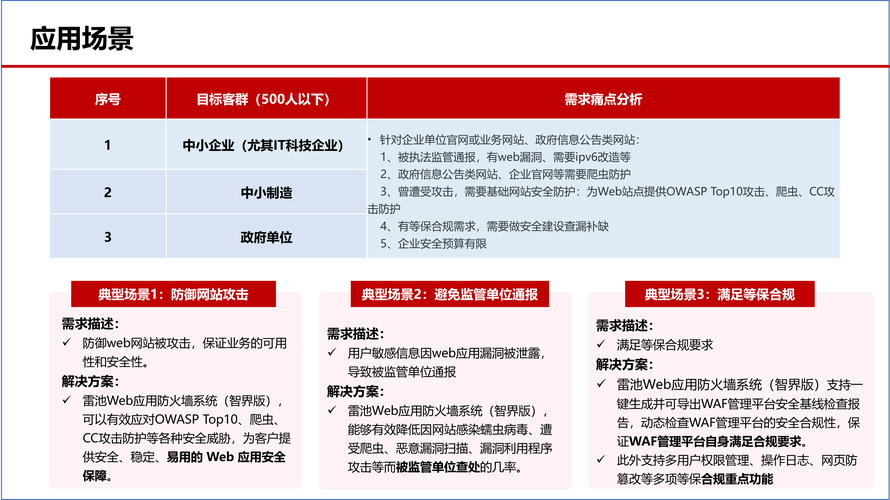 TP官方正版下载用户群体特点及软件生态现状与挑战解析