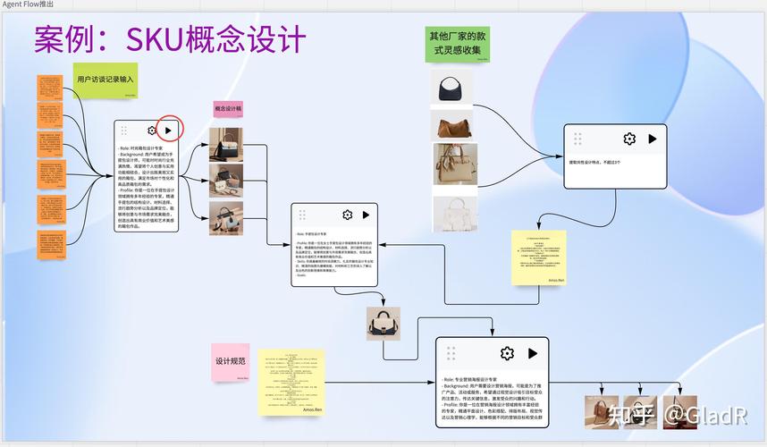 TP系列产品2025年新版本：智能工作流助手提升工作效率？