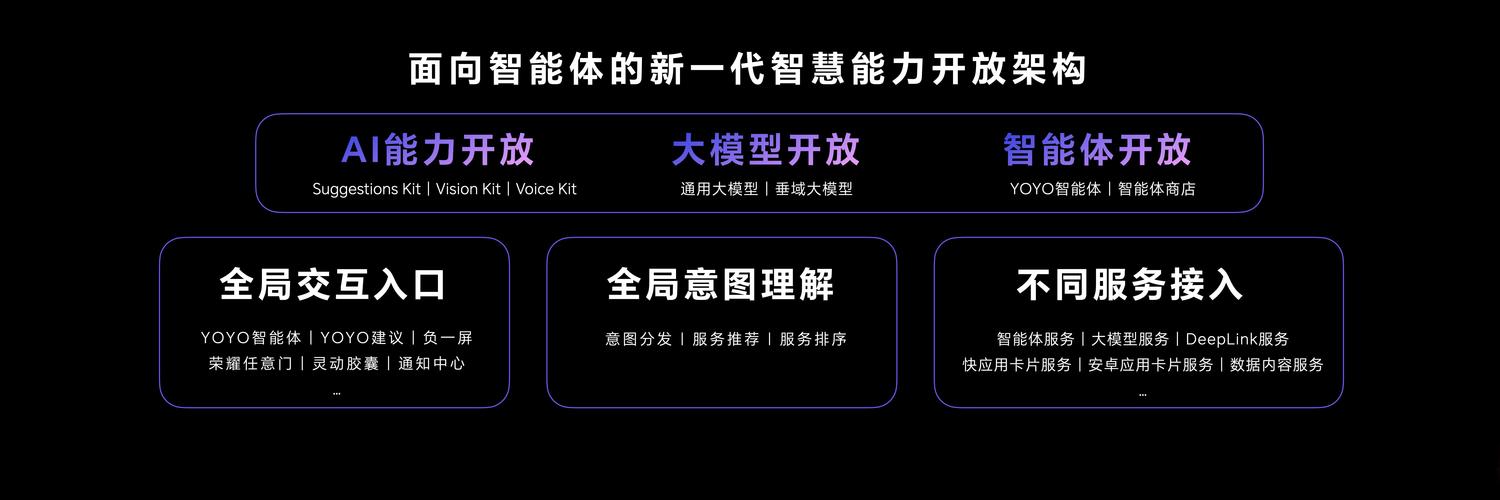 数字化浪潮下，TP官方应用如何凭创新功能提升效率？