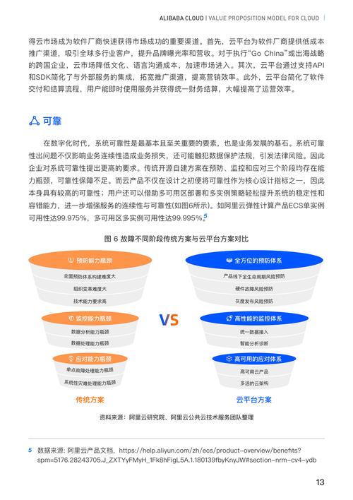 如何在TP最新版下载中实现价值创造？_合规创造价值征文_专业创造价值读后感