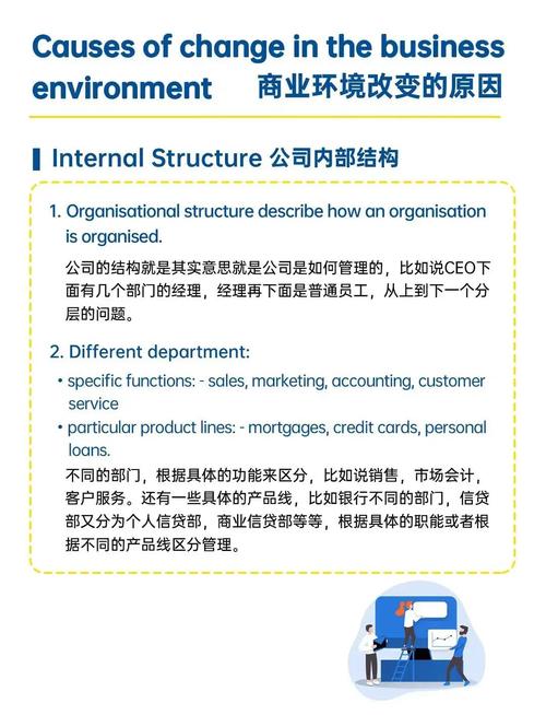 商业环境变动迅速，创新文化成企业发展核心驱动力