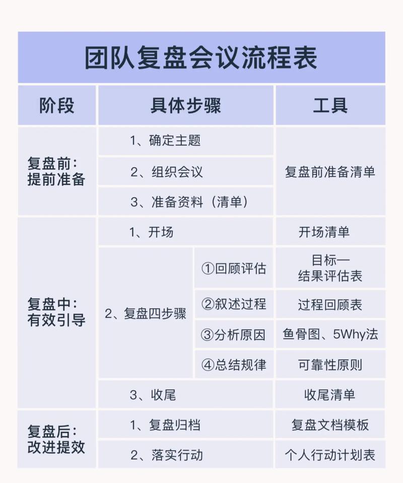 钱包平台_钱包官方下载_如何通过2025 TP钱包官网下载调整团队结构？