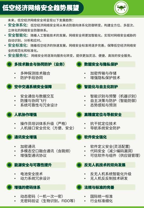 2025 TP官网新版数据共享指南：三步实现安全、高效的跨部门协作