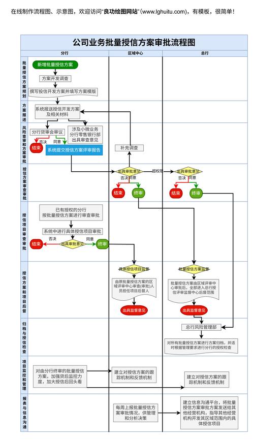 完成达成_达成目标是什么意思_如何通过TP官方网址下载达成项目目标