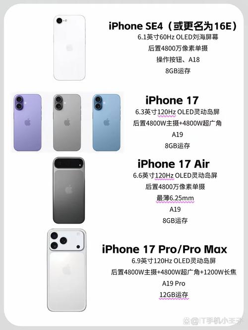 苹果调研报告怎么写_iphone市场调研_2025年TP官网下载苹果版的市场动态与用户调研
