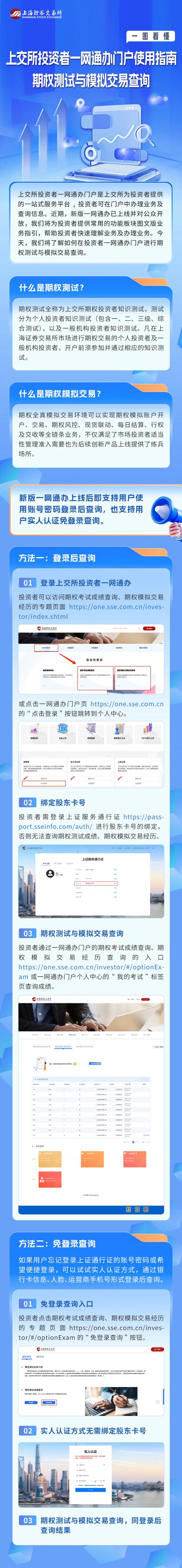TP交易所App下载后怎么管理投资？优化设置与风险控制指南