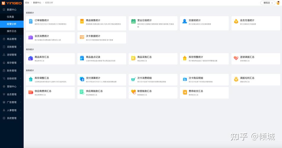 TP官网数据怎么用？下载后先搞清这几点，统计才靠谱