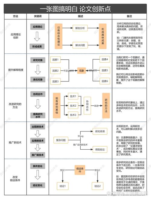 TP官网下载资源时如何抓住技术创新点，提升开发效率