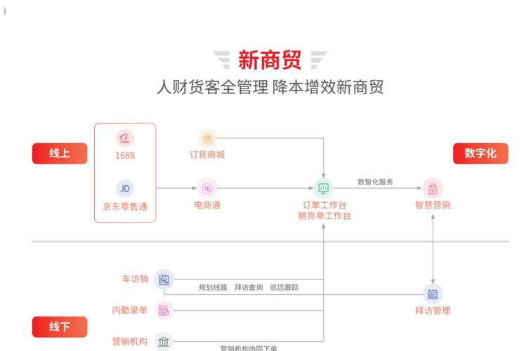 TP交易所app反馈渠道与供应商联系方法