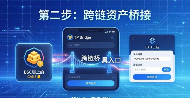 如何在TP钱包中进行资产重组？_资产重组模式_资产重组