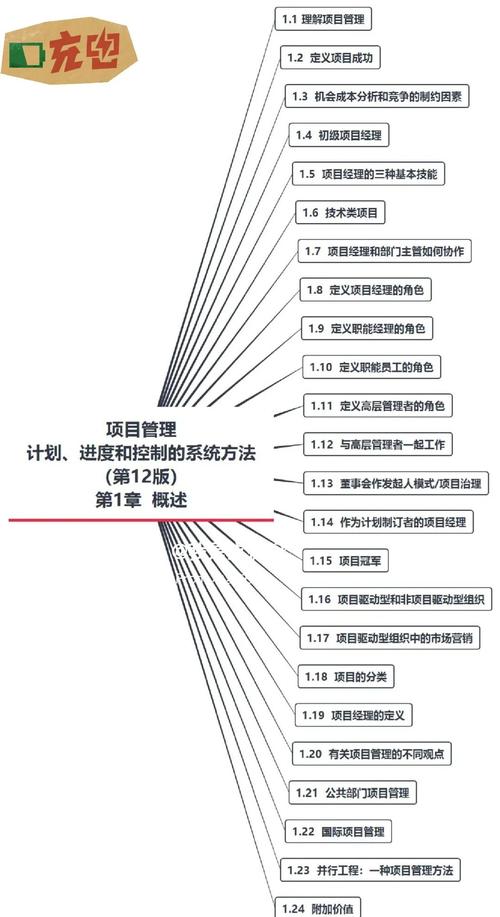 TP官网投资课程下载指南：从入门到实战的系统学习方法