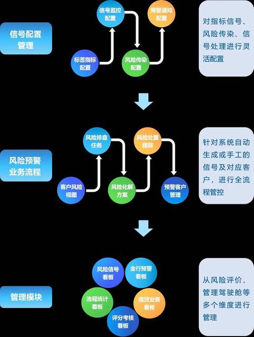 如何通过TP官方App分析市场风险：从下载到实战指南