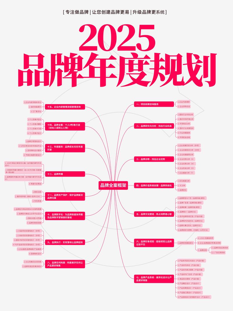 如何通过2025 TP官网最新版本提升品牌知名度_如何通过2025 TP官网最新版本提升品牌知名度_如何通过2025 TP官网最新版本提升品牌知名度