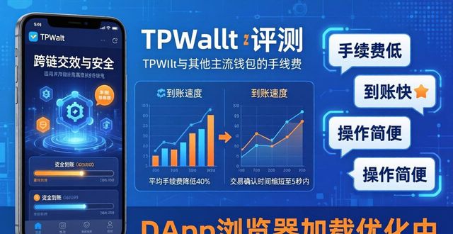 评测失败_评测官网平台_TPWallet官网下载后的用户评测与反馈