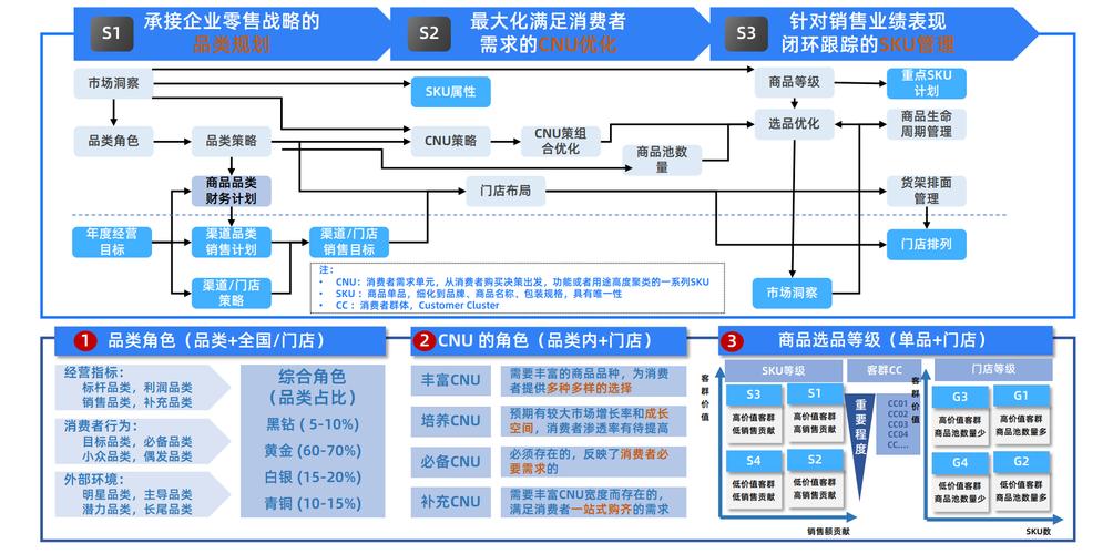 TP安卓最新版下载与行业案例：提升物流零售效率