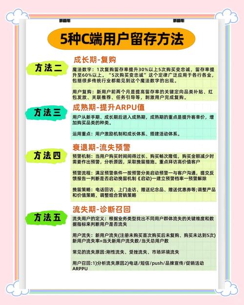 如何在TP官方下载app中引导用户行为_如何在TP官方下载app中引导用户行为_如何在TP官方下载app中引导用户行为