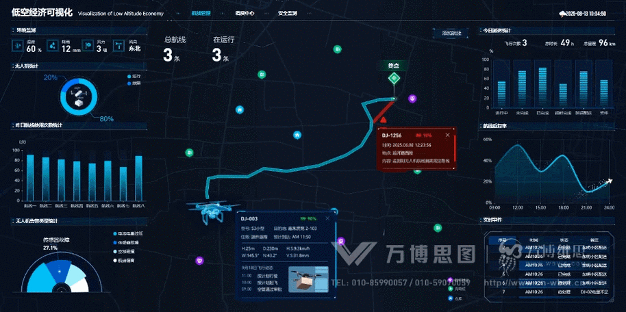 TP官方APP下载如何动态监控与管理？实时预警与安全管控全解析
