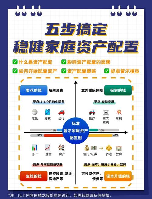 转移资产是什么意思_转移资产的手段_如何在tp官方app下载中进行高效的资金转移与资产配置?